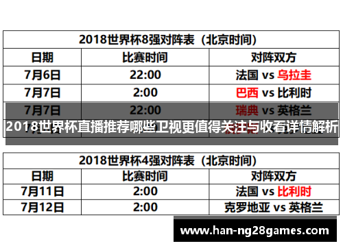 2018世界杯直播推荐哪些卫视更值得关注与收看详情解析