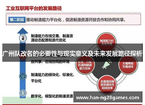 广州队改名的必要性与现实意义及未来发展路径探析