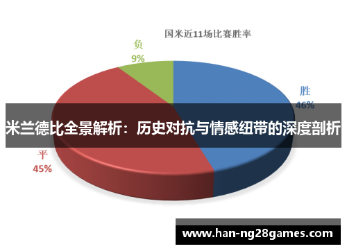 米兰德比全景解析：历史对抗与情感纽带的深度剖析