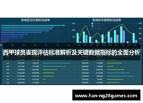 西甲球员表现评估标准解析及关键数据指标的全面分析